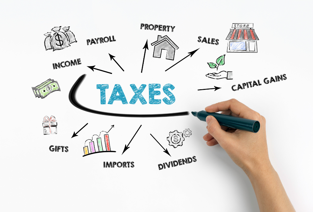 Direct Tax Services in Pune & Mumbai India